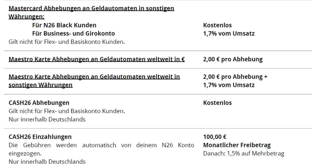 Gebührenübersicht für N26 Business-Konto